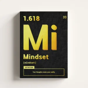 Tablou Canvas Mindset