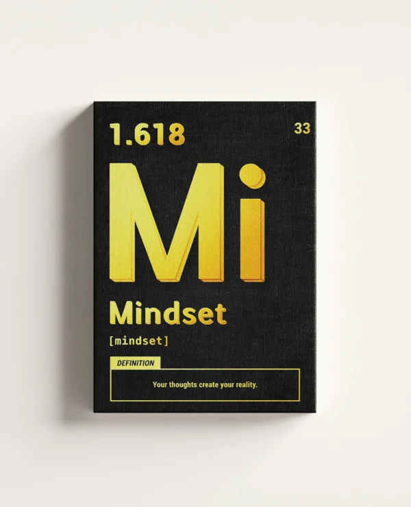 Tablou Canvas Mindset